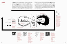 Cargar imagen en el visor de la galería, El ABC de la Bauhaus La Bauhaus y la teoría del diseño Un libro de Ellen Lupton, J. Abbott Miller

