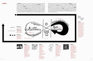 El ABC de la Bauhaus La Bauhaus y la teoría del diseño Un libro de Ellen Lupton, J. Abbott Miller